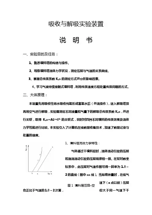 吸收实验仿真说明书