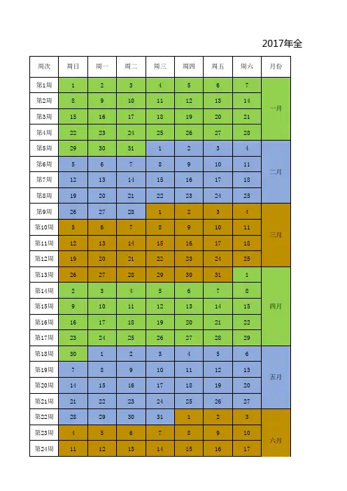 2017年全年周历