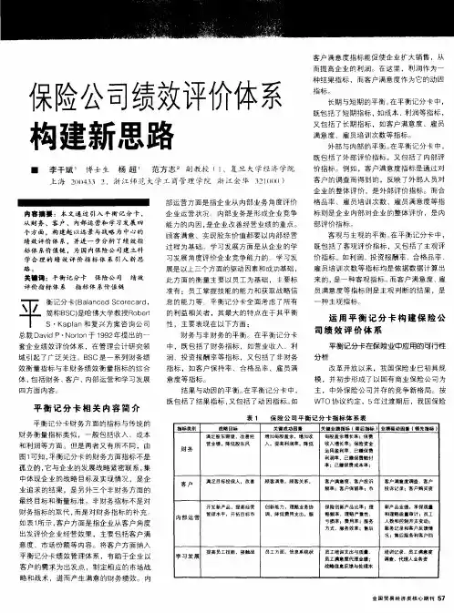 保险公司绩效评价体系构建新思路