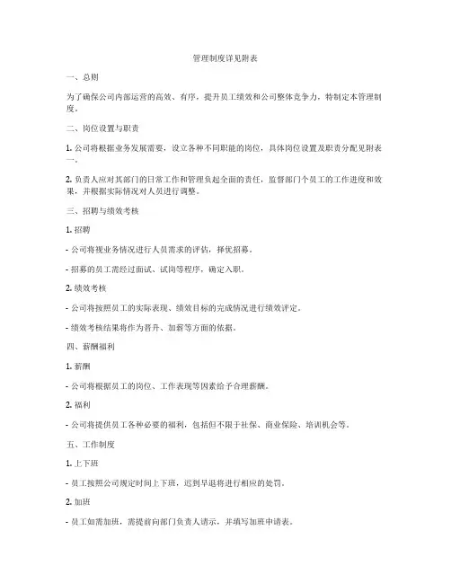 管理制度详见附表