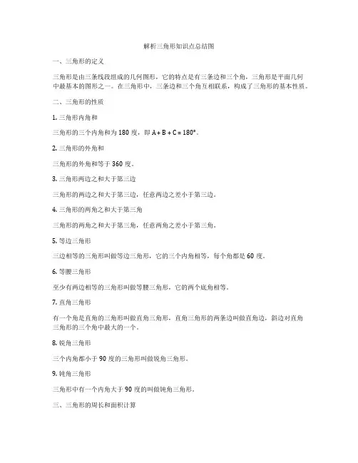 解析三角形知识点总结图