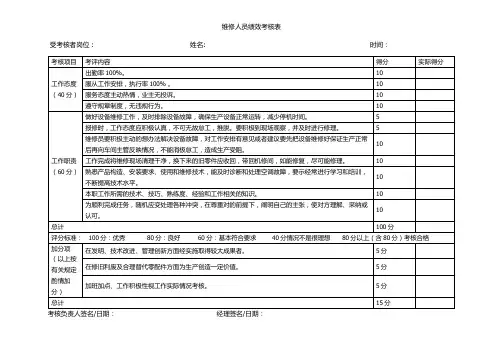 维修人员绩效考核表