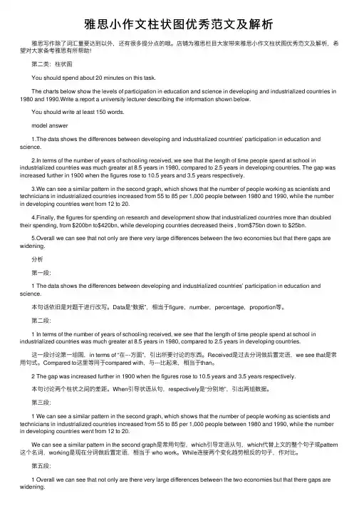 雅思小作文柱状图优秀范文及解析