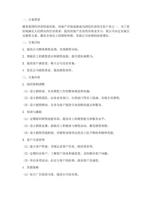 房子全员销售方案