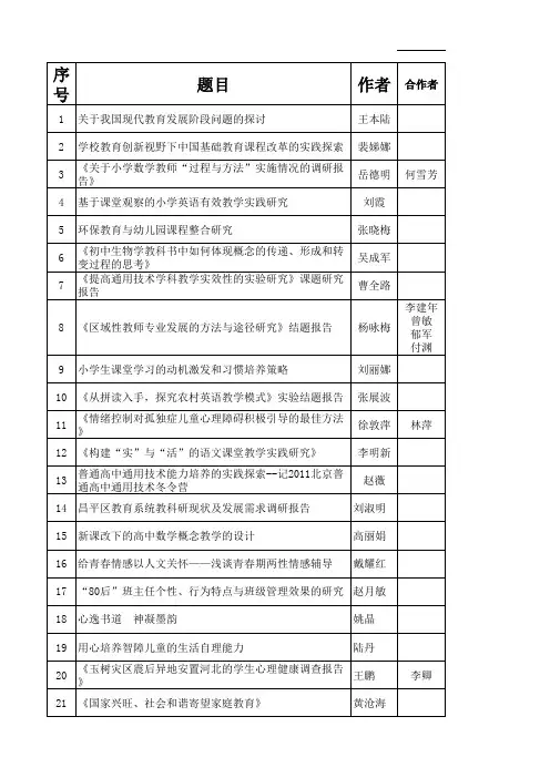 中国教育学会2011年度论文评审结果公示名单