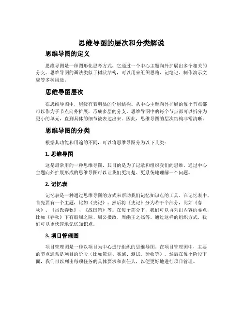 思维导图的层次和分类解说