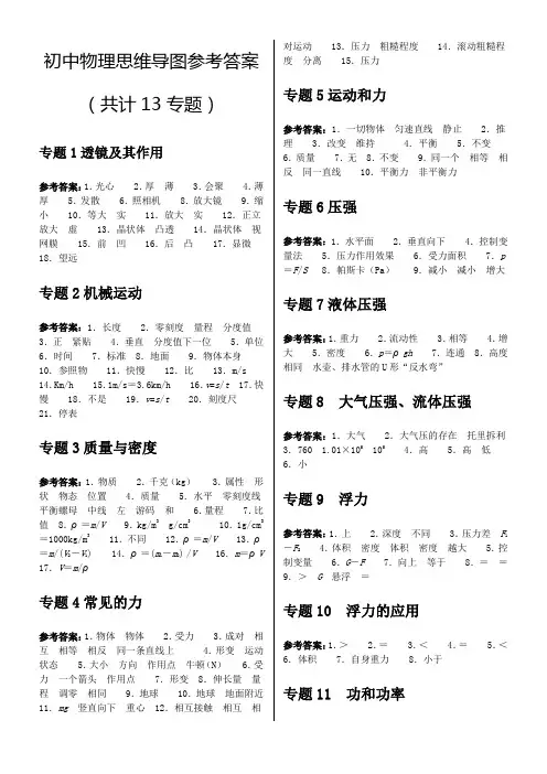 初中物理各章节知识梳理-思维导图(北师八下)