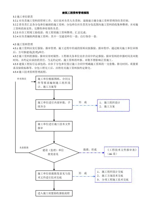 建筑工程资料管理规程
