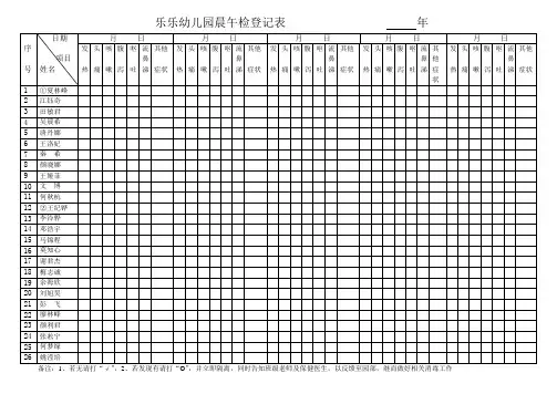 幼儿园晨检登记表