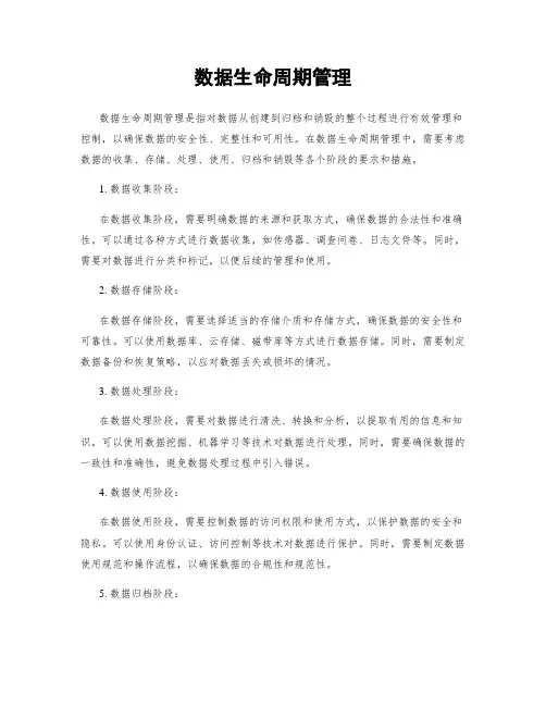数据生命周期管理