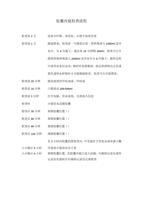 胶囊内镜检查流程