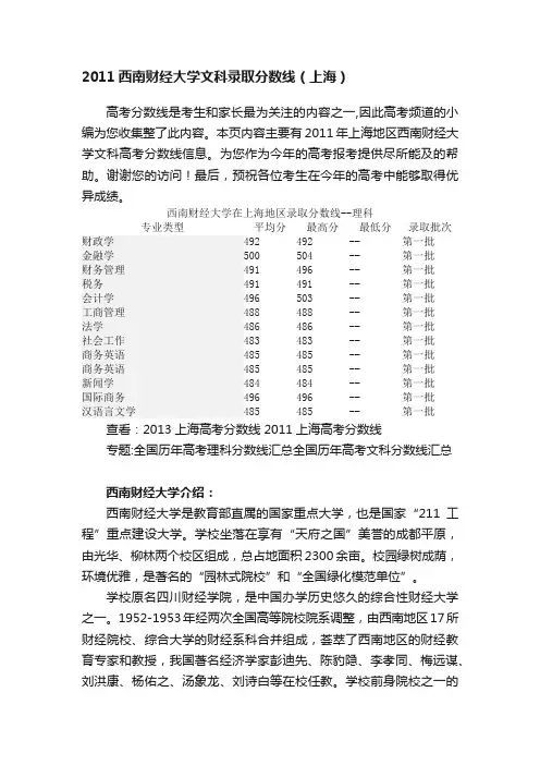 2011西南财经大学文科录取分数线（上海）