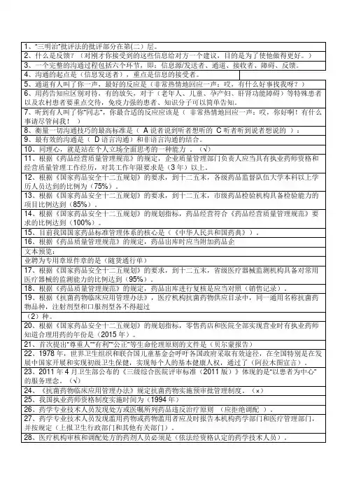 执业药师继续教育答案