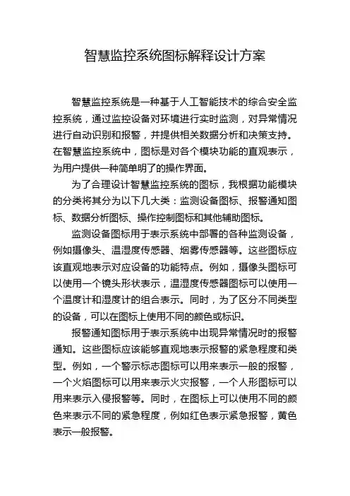 智慧监控系统图标解释设计方案