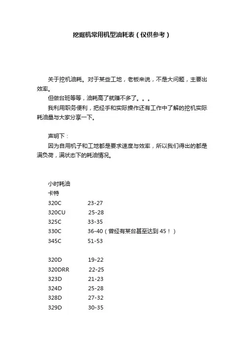 挖掘机常用机型油耗表（仅供参考）