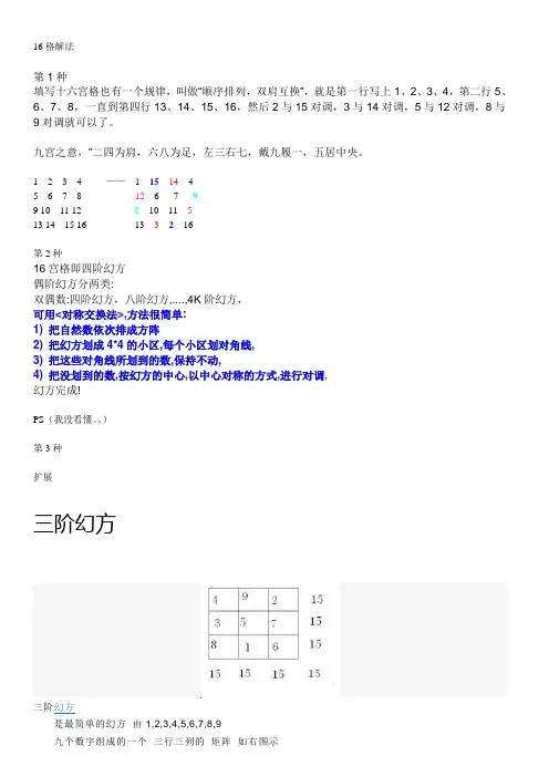 16格解法