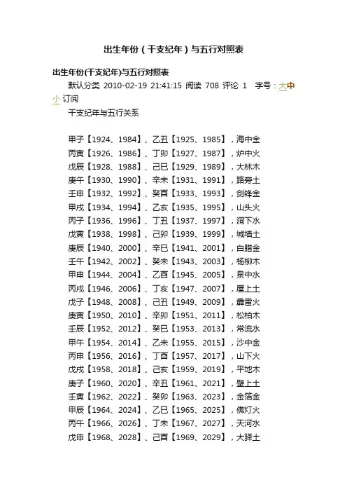 出生年份（干支纪年）与五行对照表