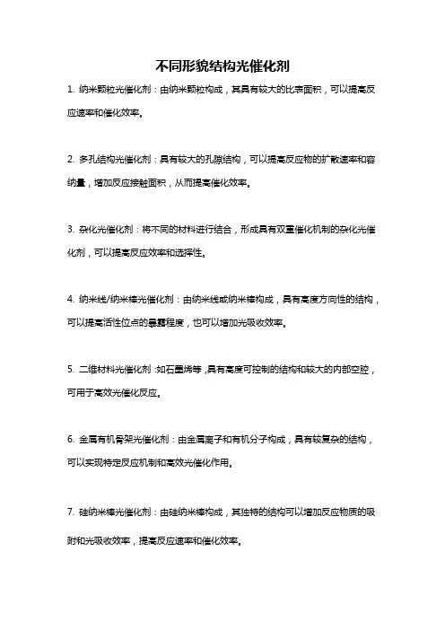 不同形貌结构光催化剂