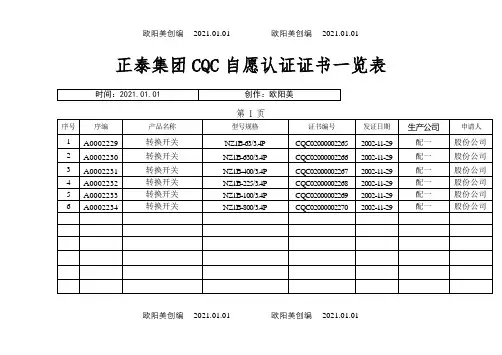 正泰集团3C安全认证证介绍模板一览表之欧阳美创编