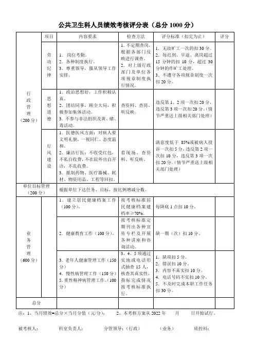 公共卫生科人员绩效考核评分表