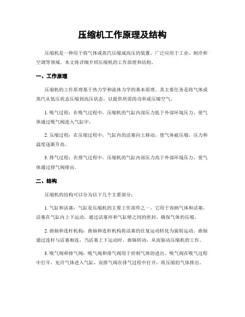 压缩机工作原理及结构
