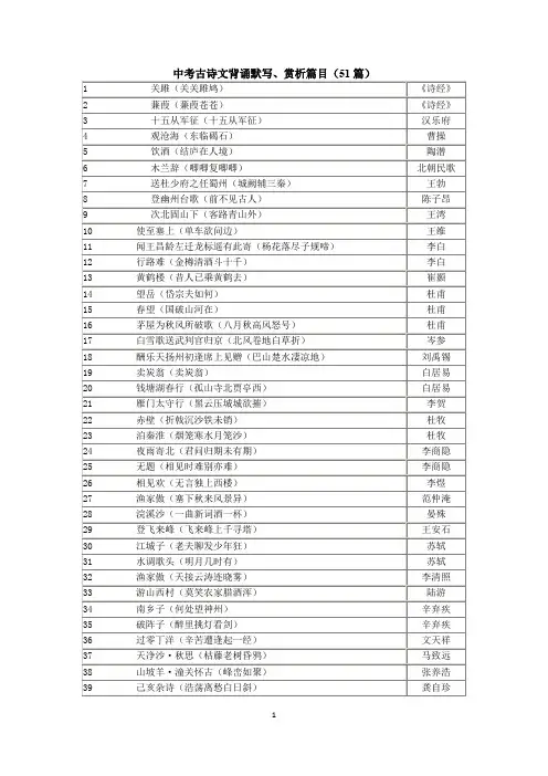 部编版北京中考古诗文、名著范围