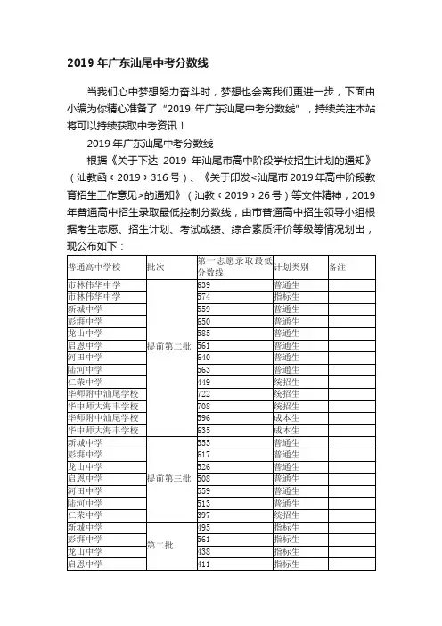 2019年广东汕尾中考分数线