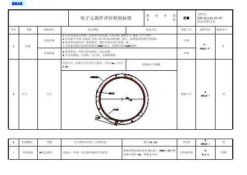 灯圈检验标准