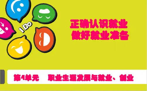 正确认识就业(1)
