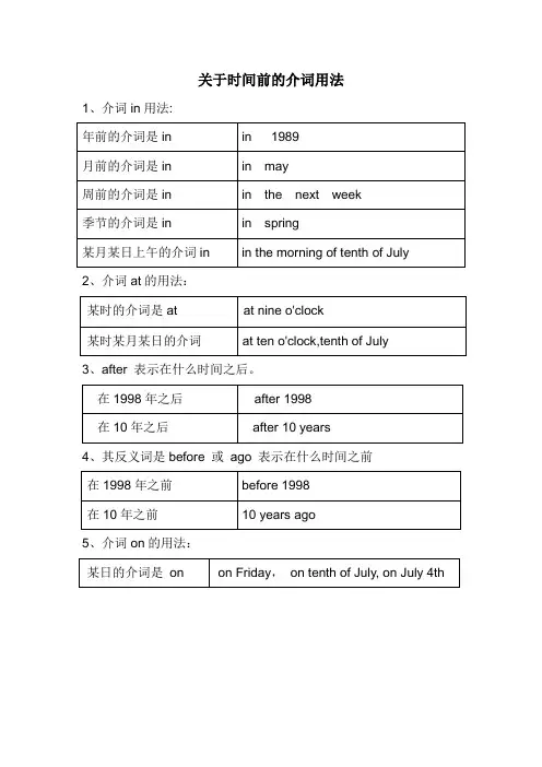 关于时间前的介词用法
