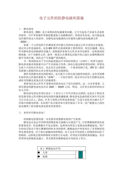 电子元件的防静电破坏措施