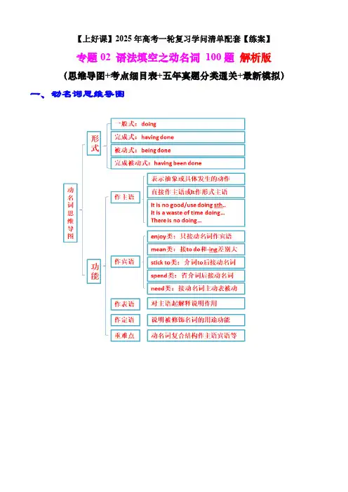 专题02 语法填空之动名词100题(练案)解析版