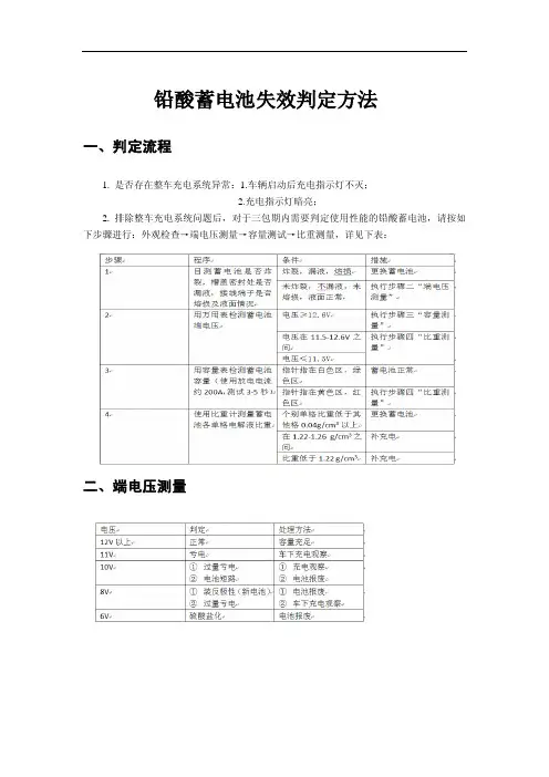 铅酸蓄电池失效判定方法简化版