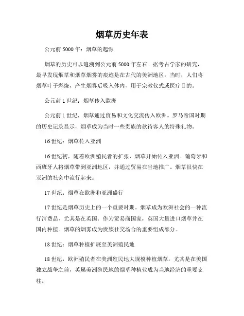 烟草历史年表
