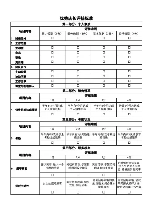 优秀店长评选标准