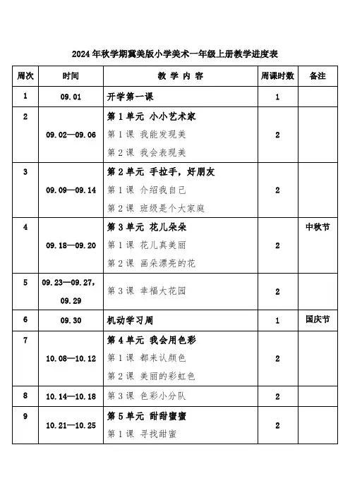 2024年秋学期冀美版小学美术一年级上册教学进度表