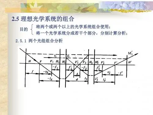 2理想光学系统2