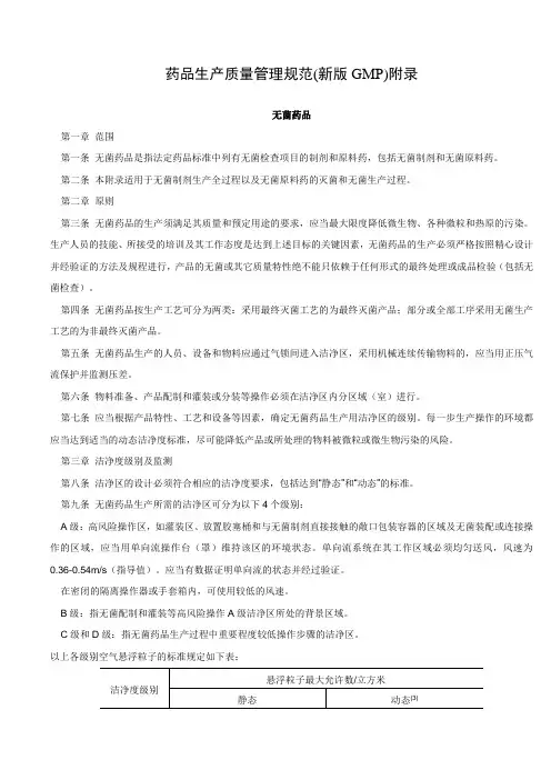 2010年版GMP附录