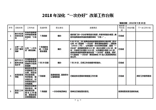 2018年深化一次办好改革工作台账【模板】