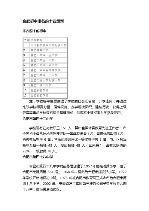 合肥初中排名前十名最新