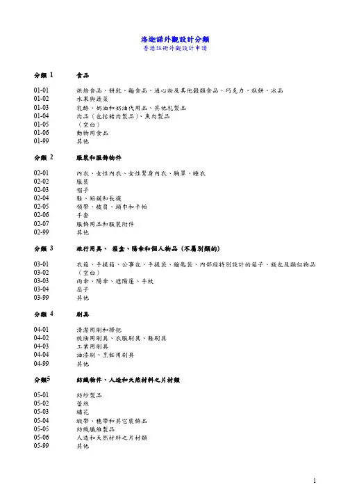 洛迦诺外观设计分类