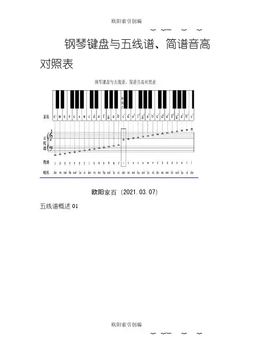 钢琴键盘与五线谱、简谱音高对照表-钢琴音高简谱之欧阳索引创编