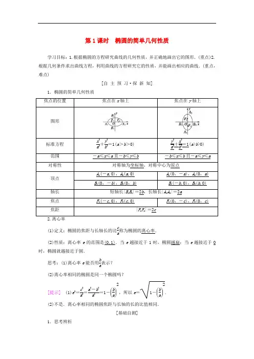 高中数学第二章圆锥曲线与方程2.1椭圆2.1.2第1课时椭圆的简单几何性质学案新人教A版选修1