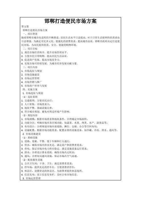 邯郸打造便民市场方案
