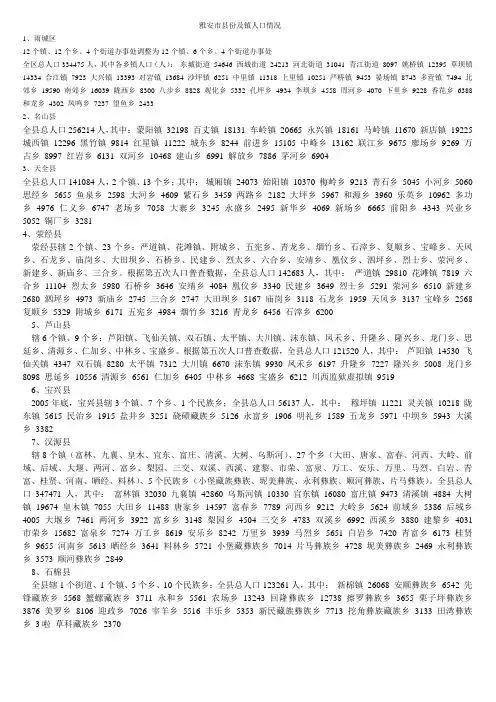 最新雅安市县份及镇人口情况