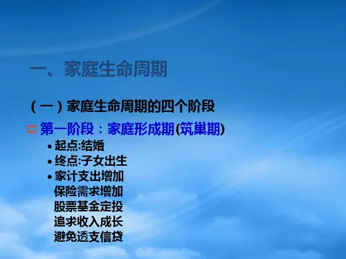 个人或家庭的理财管理行为特征
