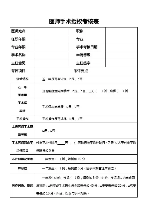 医师手术分级授权考核表