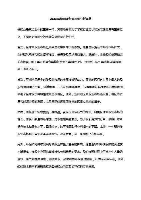 2023年修船业行业市场分析现状