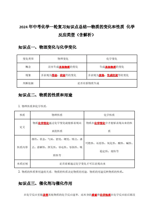 2024年中考化学一轮复习知识点总结—物质的变化和性质-化学反应类型(含解析)