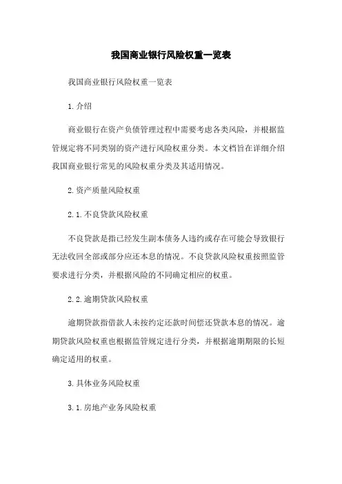 我国商业银行风险权重一览表